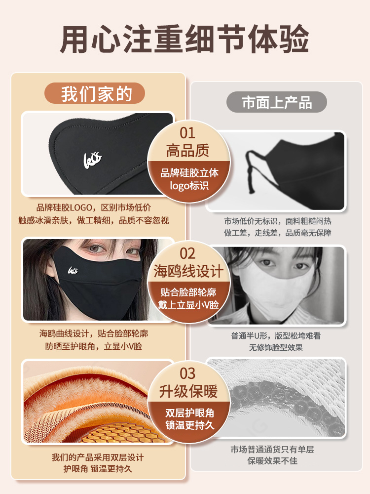 保暖口罩女高颜值护眼角防紫外线立体秋冬季防风防寒透气防晒面罩