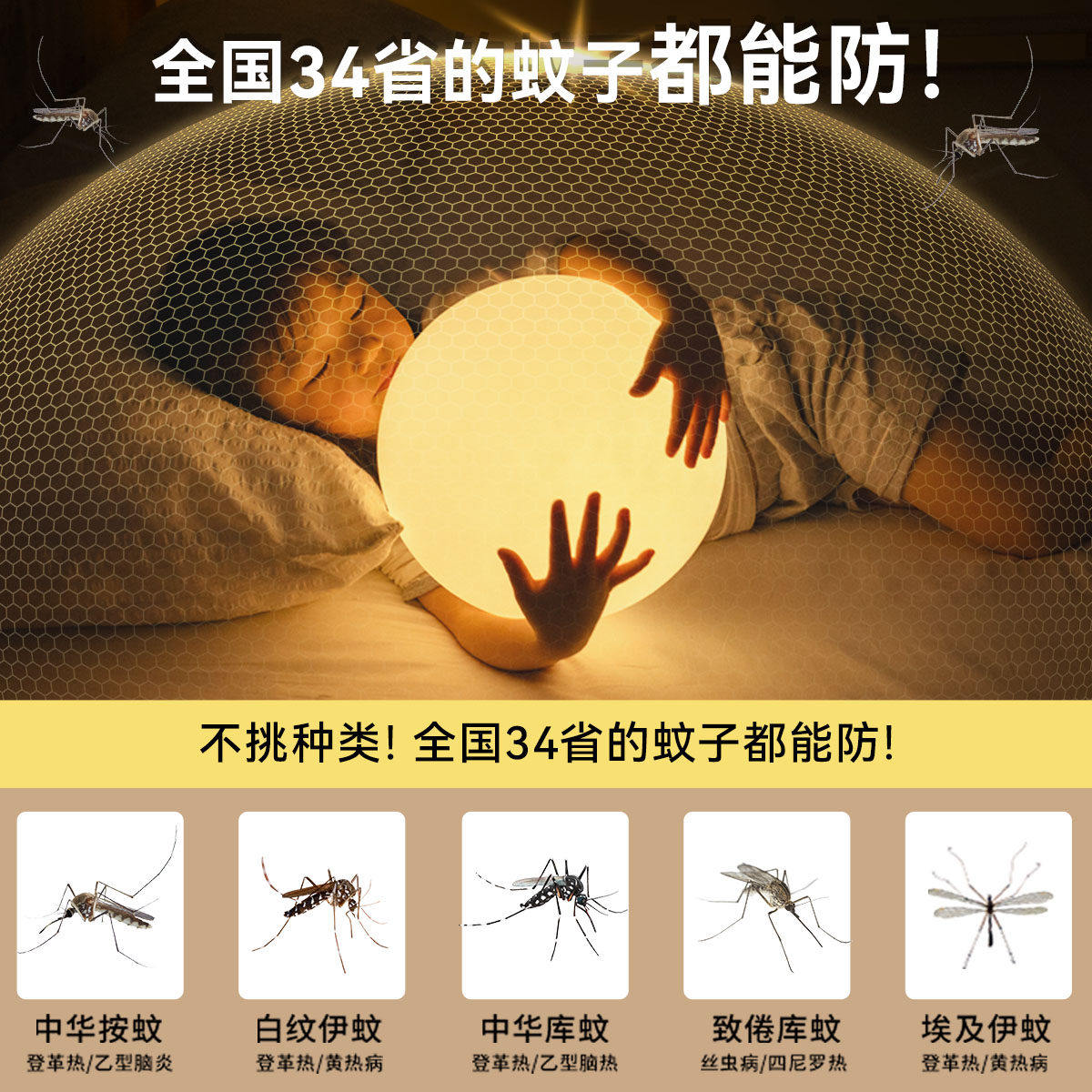 防摔蚊帐家用卧室婴儿童防止掉床蒙古包全罩式全底2026新款免安装