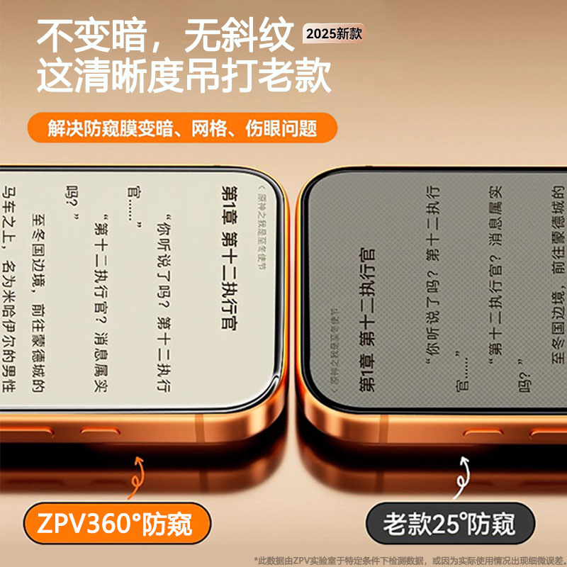 ZPV适用苹果17防窥膜防窥钢化膜iPhone16pro15防偷窥14plus手机膜13全屏12贴膜11防窥屏x保护pm防摔17air新款 - 图2