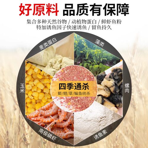 野战蓝鲫鱼饵野钓鲫鱼鲤鱼九一八速攻老三样四季通杀配方拉饵鱼食 - 图2