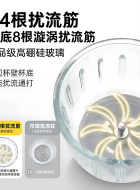 小贝熊辅食机婴儿宝宝料理机