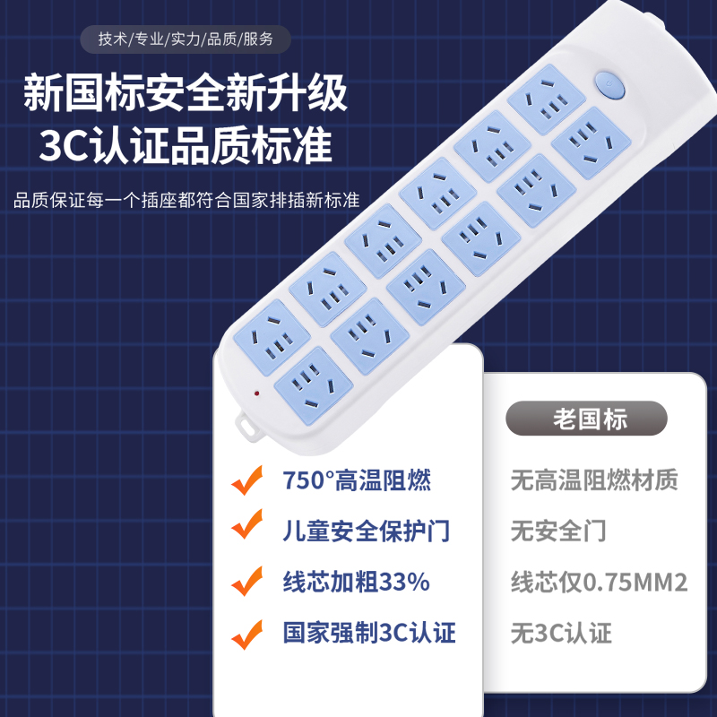 全铜国标排插插座多孔位接线板插线板多功能家用宿舍电插板带长线 - 图2