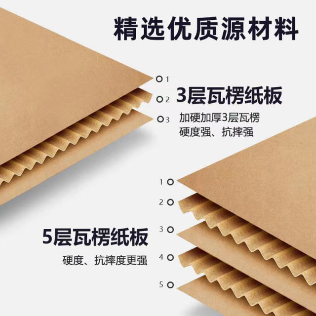 E-commerce factory warehouse classification shelves carton parts materials clothing warehouse location special super hard storage carton wholesale