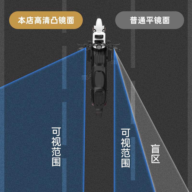 自行车反光镜雅迪电瓶车倒车镜爱玛通用电动车后视镜观后镜小型 - 图1