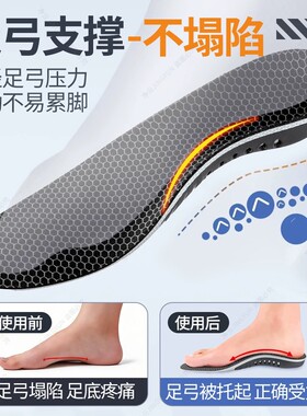 石墨烯防臭抗菌吸汗鞋垫