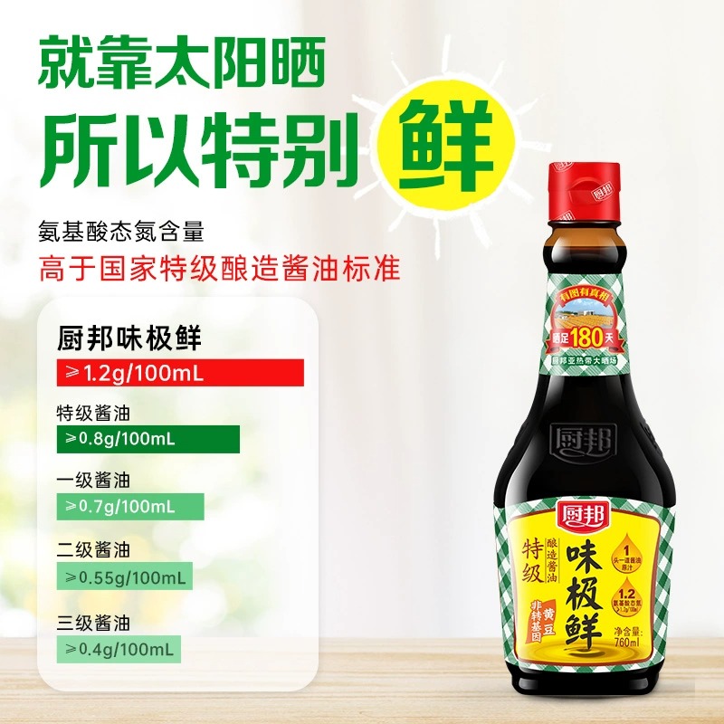 厨邦特级味极鲜760ml*2瓶生抽非转基因黄豆酱油调味品调料酿造 - 图2