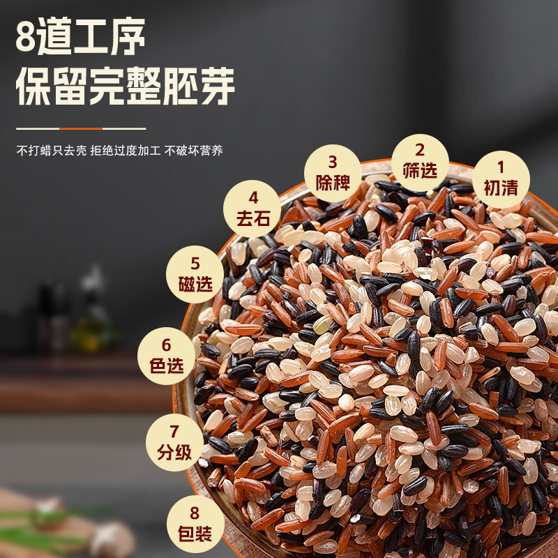 东北七色糙米五谷杂粮饭粗粮主食八宝粥新米组合饭5斤杂粮饭黑米