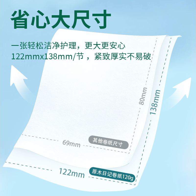 【超值装】140克大卷卫生纸家用木浆卷纸家庭装卷筒纸厕纸手纸巾 - 图1