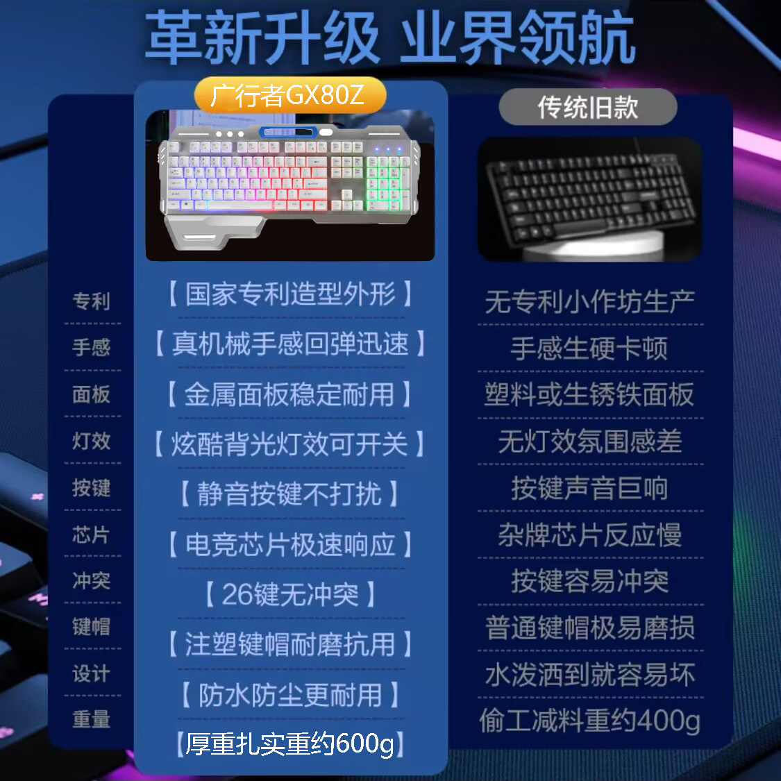 广行者GX80Z机械手感鼠标套装电脑游戏电竞专用无线有线青轴键盘