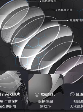 滑雪护目镜户外爬山可套近视眼镜