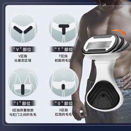 男士私密刮毛器阴毛修剪剃刀男式脱毛刀女腋毛刮腿毛神器小除毛器 - 图1