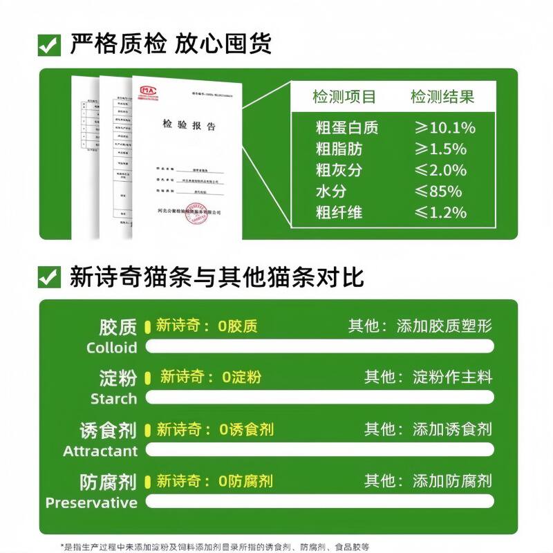 商品缩略图 3