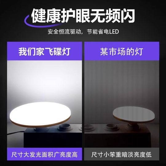 led灯泡工厂车间大功率节能灯e27螺口超亮家用照明灯无频闪飞碟灯