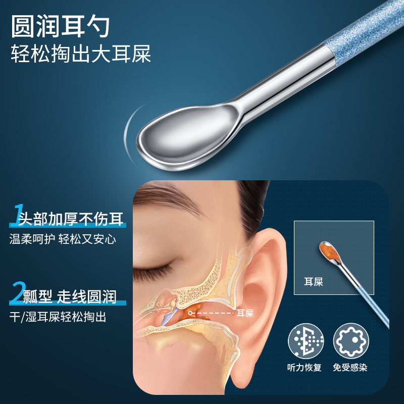 掏耳勺采耳挖耳屎工具套装儿童耳扒挖耳勺耳朵家用耳挖发光清洁-图2