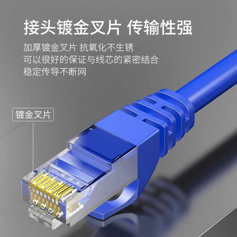 网线家用超六6类千兆路由器高速电脑宽带五5监控网络线5m20米屏蔽 - 图0