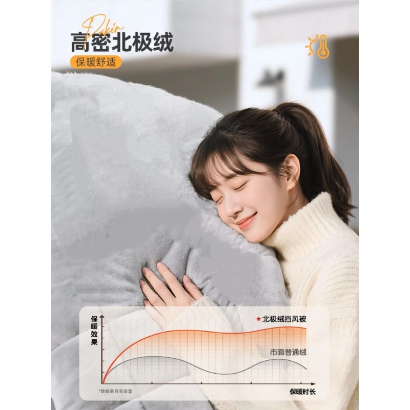 电动车挡风被冬季加绒加厚防水防风罩2025新款四季通用防寒防雨 - 图2