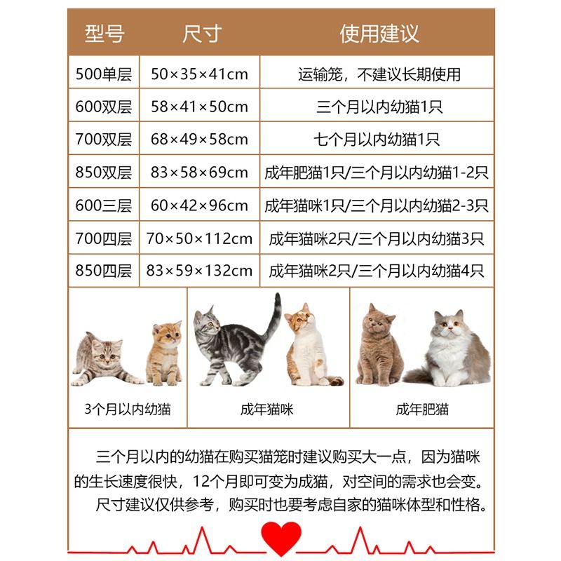 猫笼家用室内双层别墅猫咪用品带厕所超大自由空间猫舍不占地折叠 - 图0