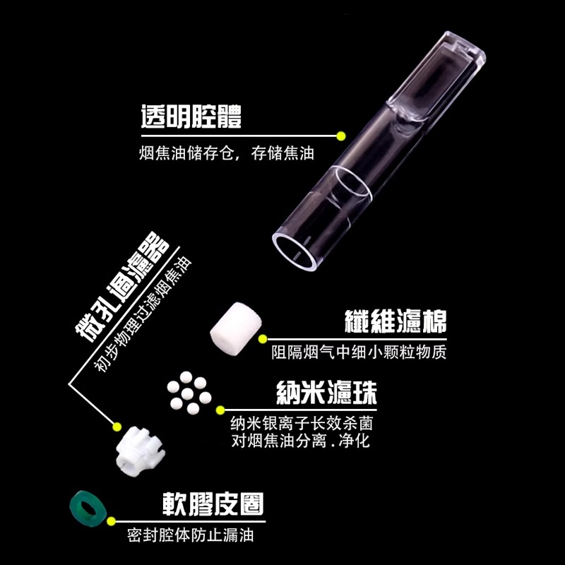 一次性香烟过滤嘴正牌烟嘴过滤器男女士抽烟焦油粗中细三用正品 - 图2