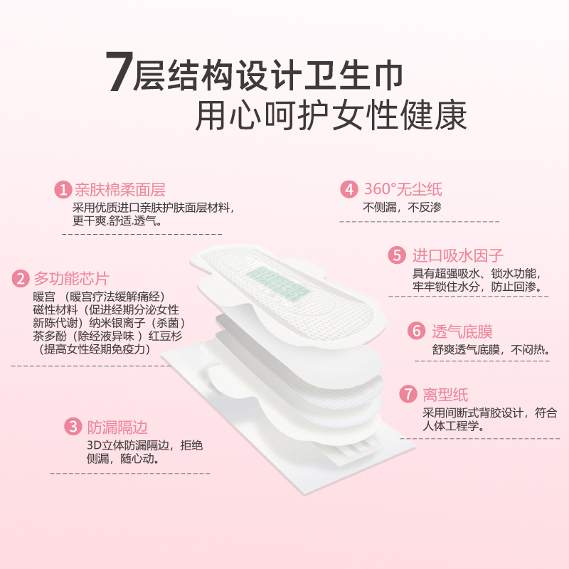 柔薄透气棉柔日用加长姨妈巾卫生巾 天天特卖工厂店卫生巾