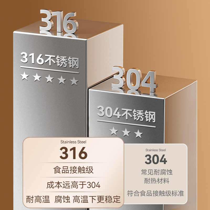 扬子破壁机多功能小型家用全自动料理免煮滤榨汁机316大容量豆浆,淘宝优惠券,粉丝福利购,淘宝优惠卷