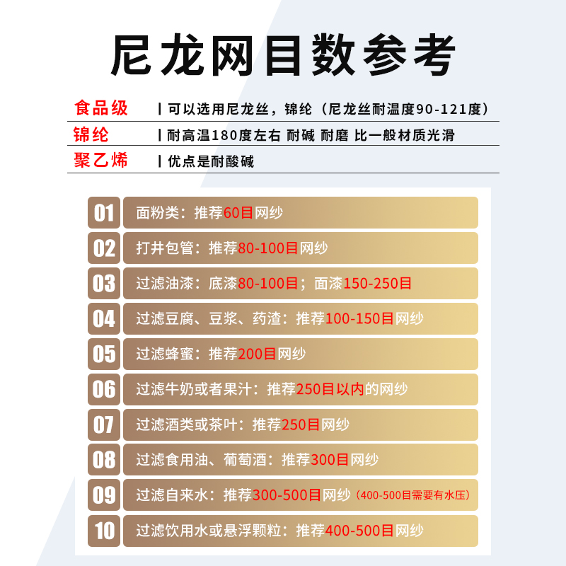 尼龙网纱网布过滤网筛网滤布20目80目100目200目300目400目网筛布 - 图0