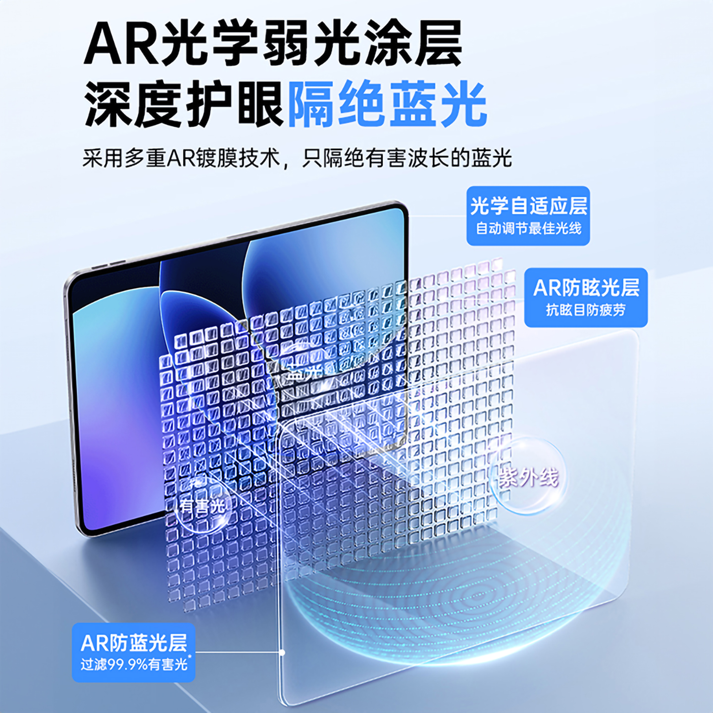 【顶配AR无色护眼】适用小米平板8/7钢化膜6spro保护膜5pro红米kpad新款redmipad2新款11英寸贴膜se屏幕k - 图2