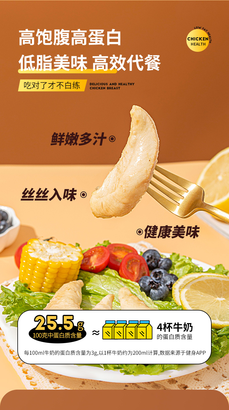 倾模厨房原型鸡胸肉即食低脂健身代餐高蛋白鸡肉饱腹轻食代餐 - 图0