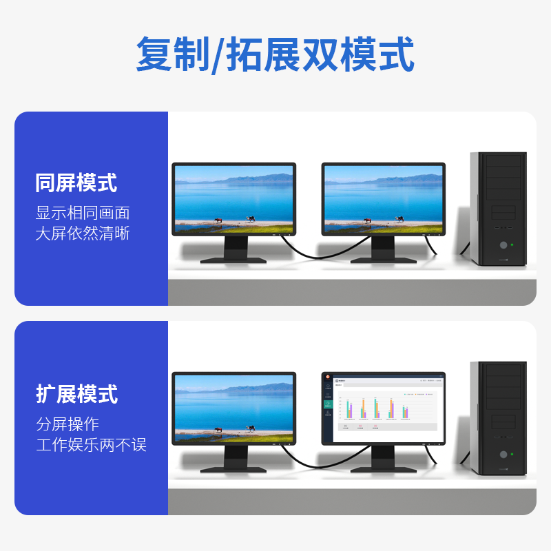 dp转hdmi转接头线4k高清displayport接口转换器公对母连接线显示 - 图1