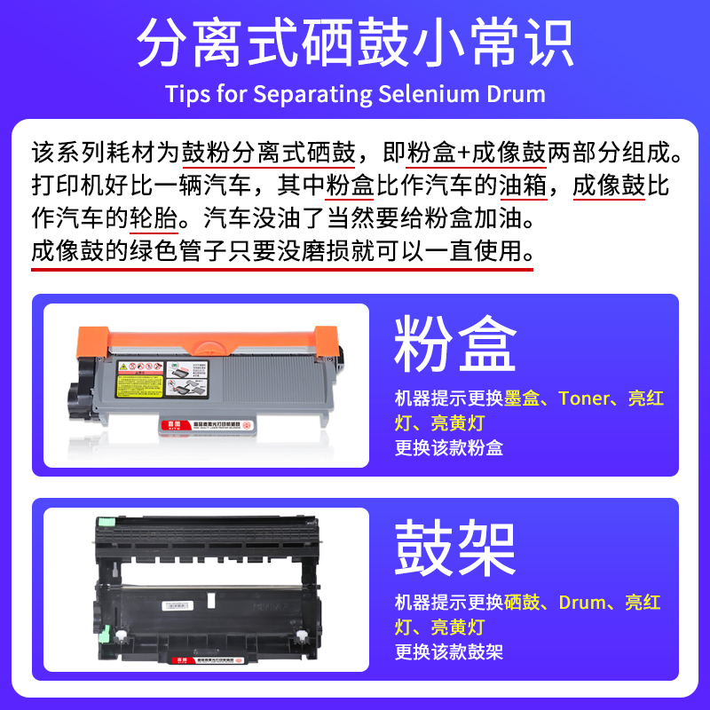 适用联想M3070粉盒M3075硒鼓M3075D至像打印机墨盒LT3000墨粉盒碳粉L3078D DW鼓架M3070DWA/DNA/DHF/DXF晒鼓 - 图2