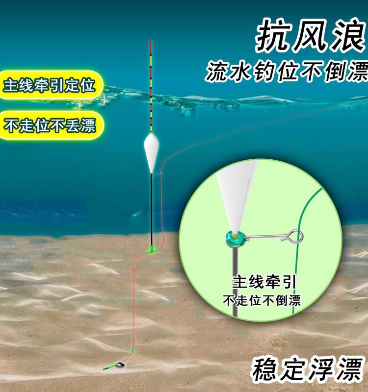 定漂挂钩防走水抗风浪野钓稳定浮漂可拆卸钓具拆装订漂小配件固定 - 图1