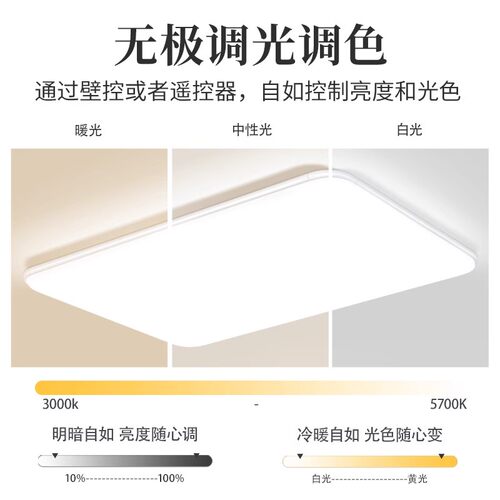 吸顶灯LED新款客厅灯高端简约现代银边黑边圆形全屋灯具主卧室 - 图1