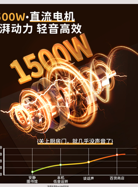 三利达厨师机和面机揉面机全自动