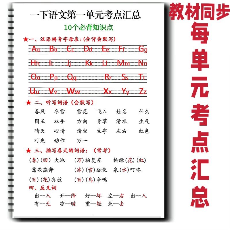 部编人教版课本同步小学语文数学一年级下册每单元考点汇总必备知识点总复习重点知识清单老师推荐一年级易错重点知识汇总每日一背 - 图0