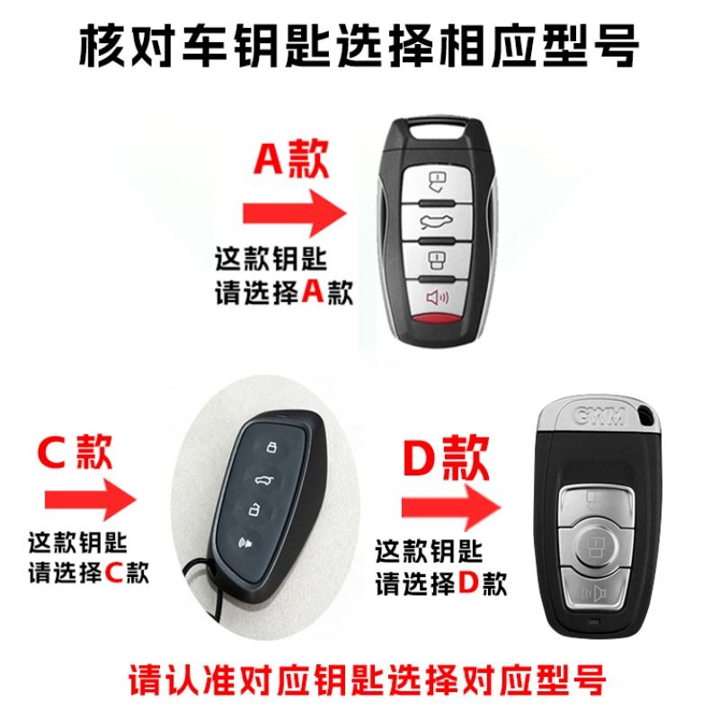 哈弗H6国潮版钥匙套M6PLUS大狗H6S赤兔F7X车扣F5包H7扣H2S哈佛壳 - 图0