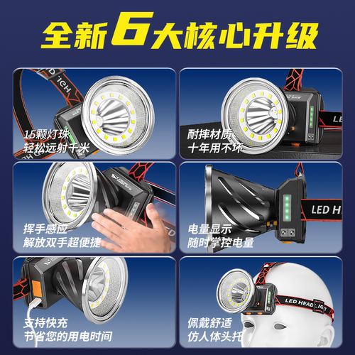 微笑鲨头戴式强光头灯超亮充电式照明灯手电筒户外大功率夜钓感应 - 图3