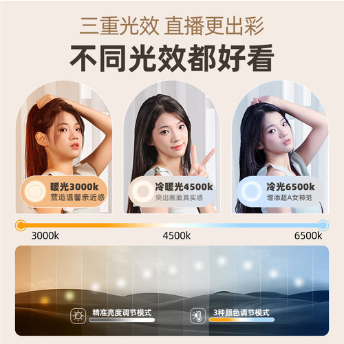 补光灯面部直播灯光专业直播间专用面光柔光灯主播手机桌面直播美颜灯室内打光灯拍照摄影拍摄全面屏环形支架 - 图2