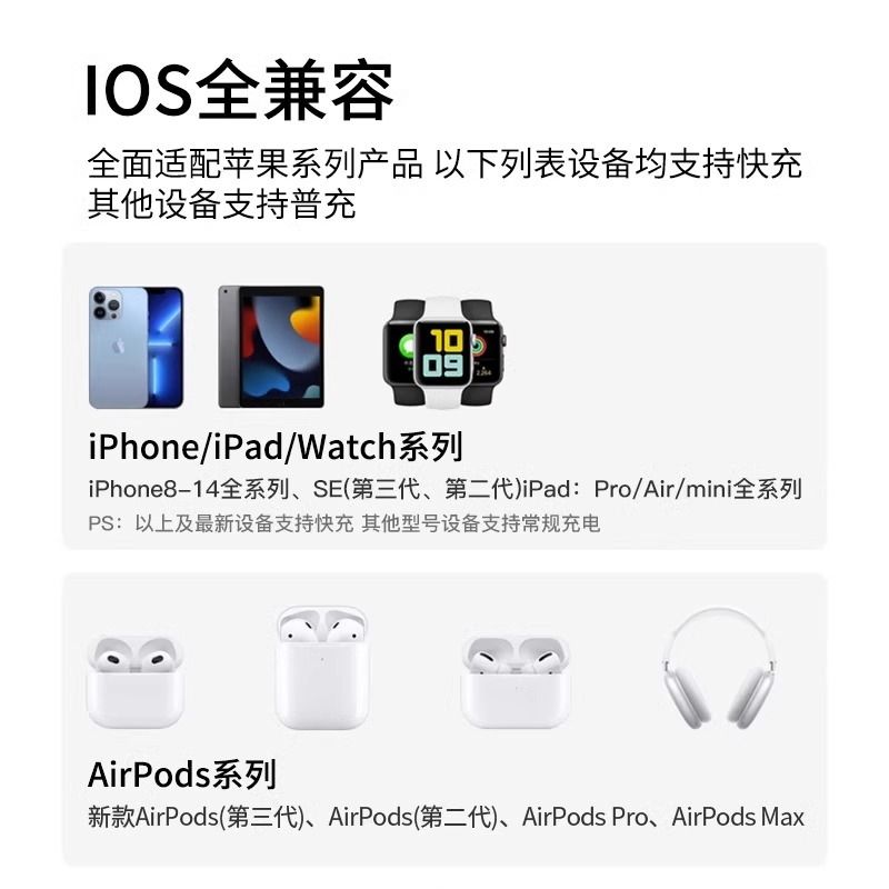 适用于双type-c苹果数据线iphone15pro充电器14快充13手机12pd闪充11ipad加长7plus原2米装max8xr正6s品传输 - 图2