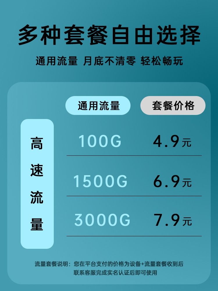 淘工厂随身wifi移动wilf无线网络全国通用无线网卡便携式4g纯流量上网卡车载路由器增强套餐网速智能热点充电 - 图1