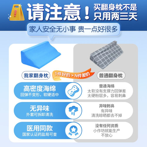 医用翻身枕垫翻身辅助器老人防压褥疮三角枕头卧床病人久躺孕妇用 - 图2