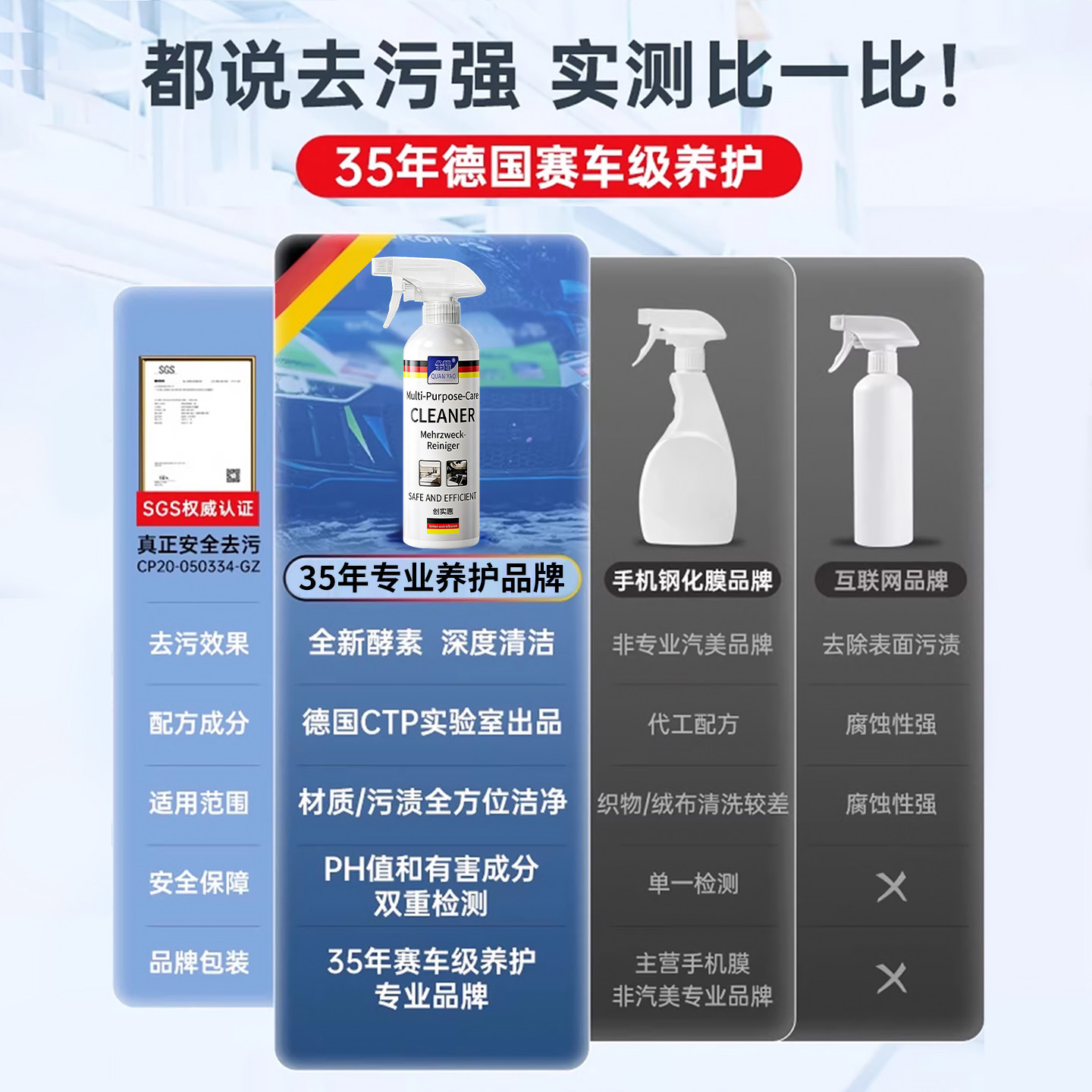 德国汽车内饰清洗剂真皮革座椅泡沫免洗去污顶棚翻新车内清洁神器,淘宝优惠券,粉丝福利购,淘宝优惠卷