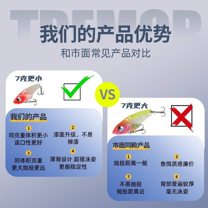 单钩新款vib路亚假饵铁板饵翘嘴鲈鱼微物亮片远投淡水全套装拟饵,淘宝优惠券,粉丝福利购,淘宝优惠卷