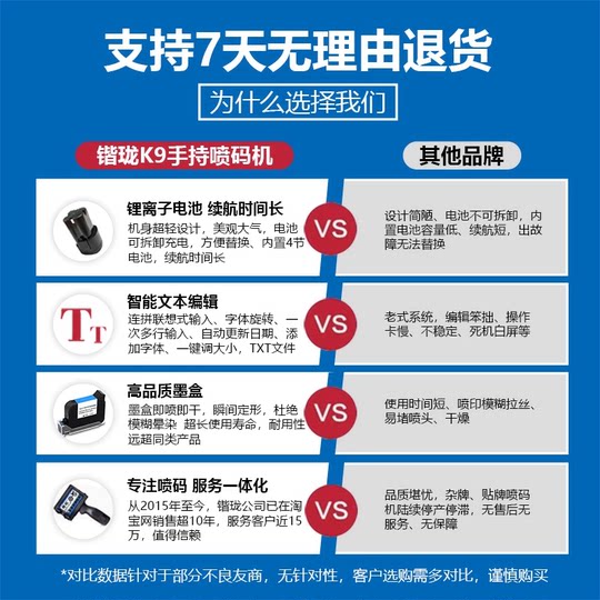 Handheld inkjet printer production date small printer