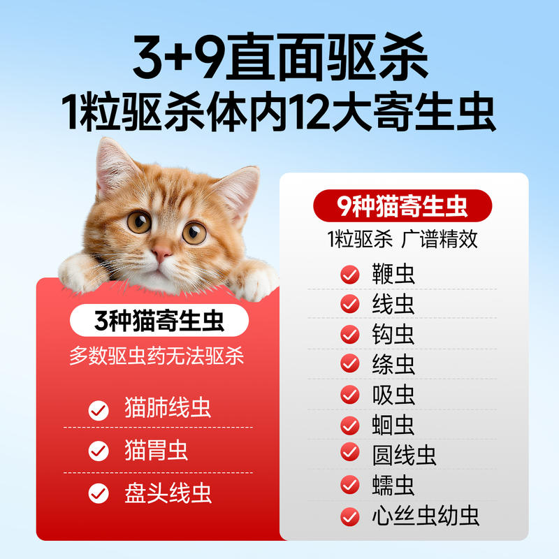 商品缩略图 3