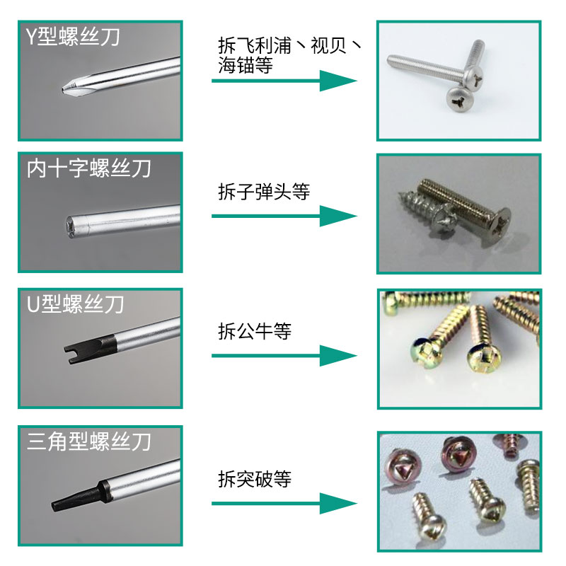 三角螺丝刀u型y型内十字异型三棱起子公牛插座专用异形十字型五金 - 图1