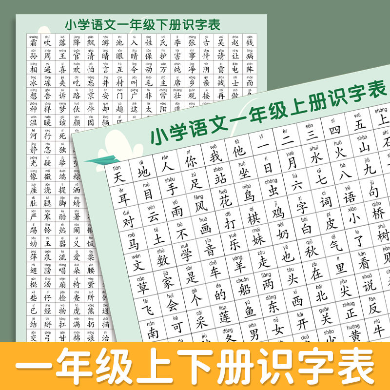 一二年级语文识字表挂图儿童小学生上册下册生字表认字学习挂图