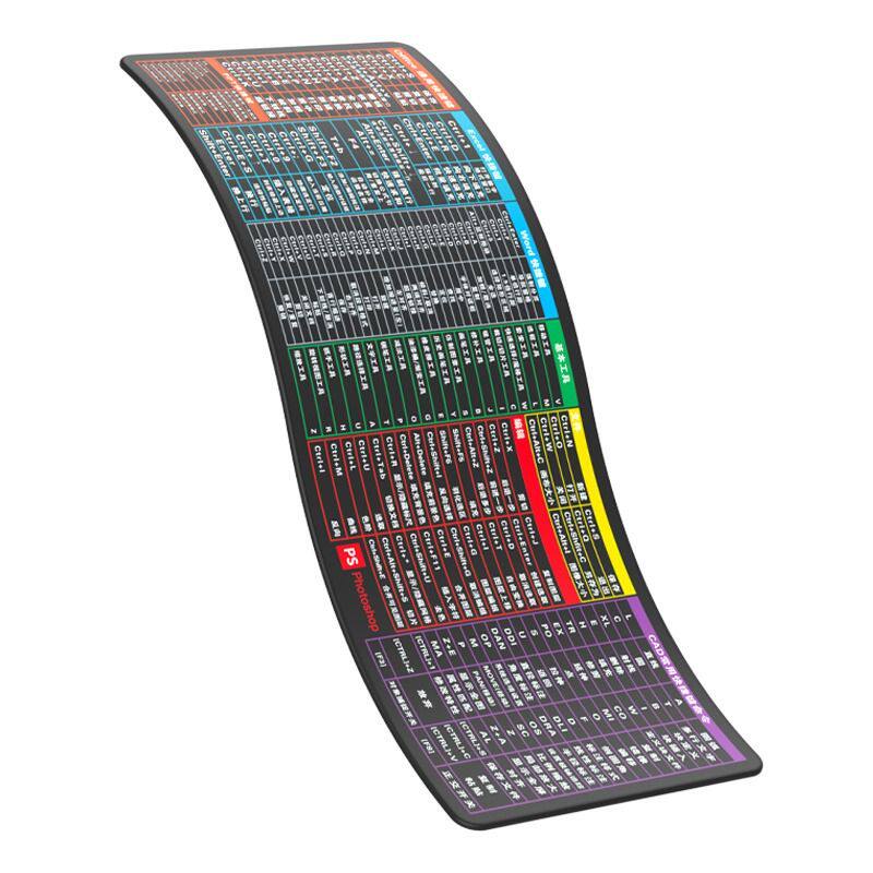 先机超大号鼠标垫cad办公快捷键大全ps电脑书桌垫子五笔字根桌面