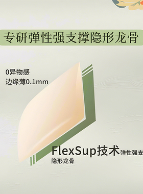 2025全新升级【硅胶精灵耳贴】