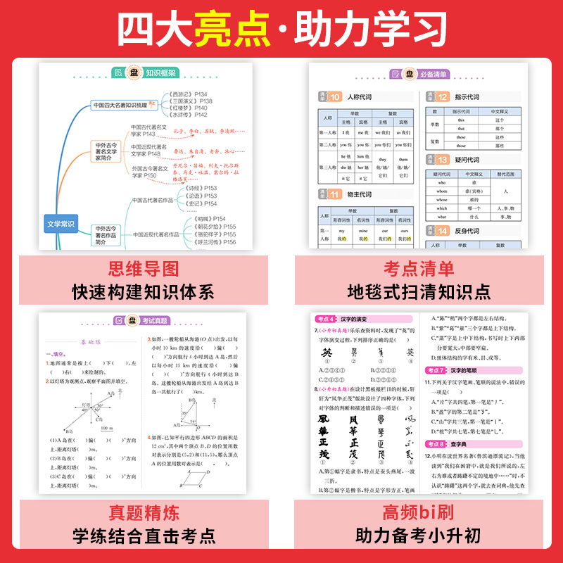 2025新版一本小学知识大盘点四五六56年级语文数学英语人教版小升初考卷大结集适用小考总复习资料书小升初考点必刷题全讲精练题 - 图1