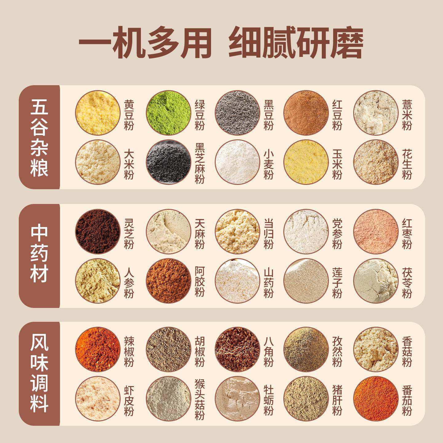 新飞磨粉机研磨杯超细五谷杂粮药材打粉机干湿两用家用粉碎机神器,淘宝优惠券,粉丝福利购,淘宝优惠卷