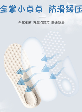 儿童运动鞋垫透气吸汗软底可裁剪